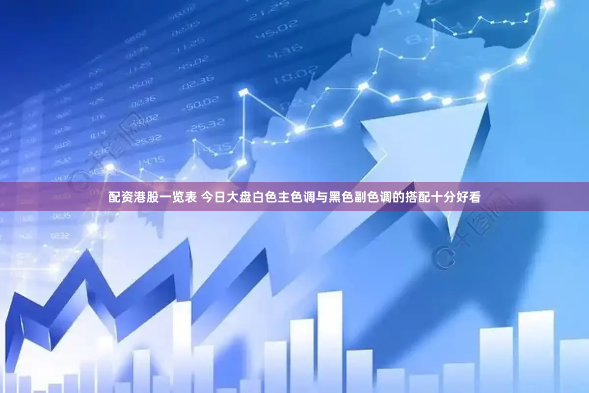 配资港股一览表 今日大盘白色主色调与黑色副色调的搭配十分好看