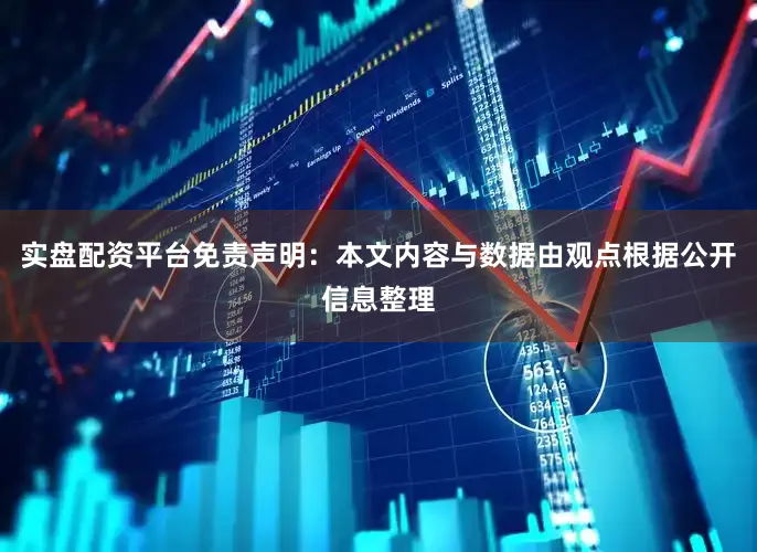 实盘配资平台免责声明：本文内容与数据由观点根据公开信息整理