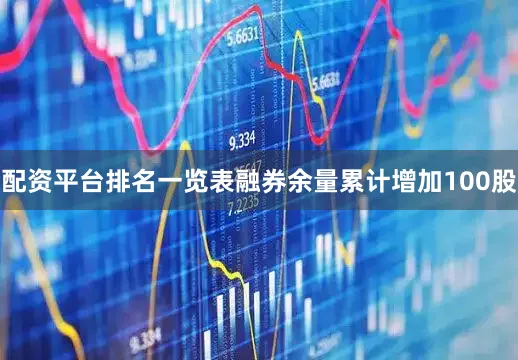 配资平台排名一览表融券余量累计增加100股